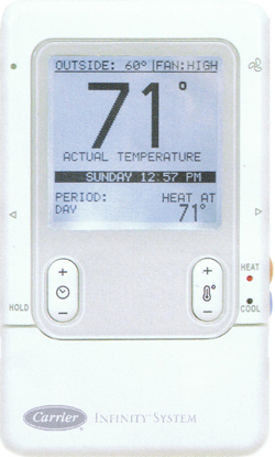 Thermostat